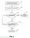 Fig. 08 - Method and system for determining high precision geo-fencing using business property boundaries