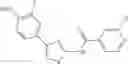 Fig. 320 - Modulators of HEC1 activity and methods therefor