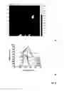 Fig. 09 - Solvent-based methods for production of graphene nanoribbons