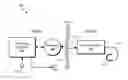 Fig. 01 - Electro-acoustic stimulation systems that perform predetermined actions in accordance with evoked responses