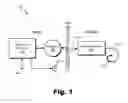 Fig. 02 - Electro-acoustic stimulation systems that perform predetermined actions in accordance with evoked responses