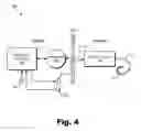 Fig. 05 - Electro-acoustic stimulation systems that perform predetermined actions in accordance with evoked responses