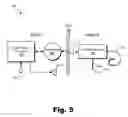 Fig. 06 - Electro-acoustic stimulation systems that perform predetermined actions in accordance with evoked responses