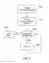 Fig. 06 - System and method for operating an implantable medical device through radio frequency signals