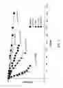 Fig. 03 - Poly(L-lactide) stent with tunable degradation rate