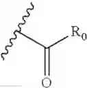 Fig. 06 - Coating composition and medical device