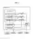 Fig. 04 - Communication device, control system, and communication method
