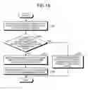 Fig. 14 - Communication device, control system, and communication method