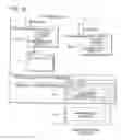 Fig. 05 - Systems and Methods for Communicating with Motion Control Systems and Devices