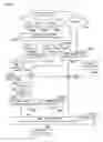 Fig. 16 - Systems and Methods for Communicating with Motion Control Systems and Devices