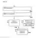 Fig. 40 - Systems and Methods for Communicating with Motion Control Systems and Devices