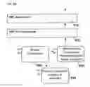 Fig. 43 - Systems and Methods for Communicating with Motion Control Systems and Devices