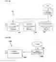 Fig. 46 - Systems and Methods for Communicating with Motion Control Systems and Devices