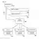 Fig. 47 - Systems and Methods for Communicating with Motion Control Systems and Devices