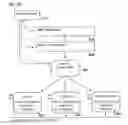 Fig. 48 - Systems and Methods for Communicating with Motion Control Systems and Devices