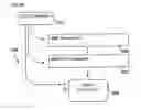 Fig. 49 - Systems and Methods for Communicating with Motion Control Systems and Devices