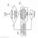 Fig. 12 - SYSTEM AND METHOD FOR CAPTURING AND USING MOVE DATA