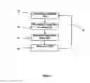 Fig. 02 - Manufacturing and Asset Maintenance