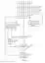 Fig. 09 - Optimizing 3D printing using segmentation or aggregation