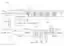 Fig. 01 - Methods and apparatus to combine mail streams in a binding line