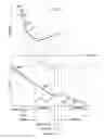 Fig. 04 - Using aircraft trajectory data to infer aircraft intent