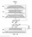 Fig. 08 - Using aircraft trajectory data to infer aircraft intent