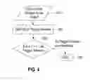 Fig. 05 - Event-based location sampling for map-matching