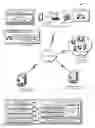 Fig. 01 - SYSTEMS AND METHODS FOR BUYING AND SELLING ONE OR MORE VEHICLES