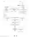 Fig. 02 - ITEM-BASED SOCIAL DISCOVERY