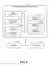 Fig. 09 - DYNAMIC SUSTAINABILITY SEARCH ENGINE