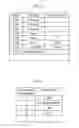Fig. 04 - SYSTEM FOR RECOMMENDING RESEARCH-TARGETED DOCUMENTS, METHOD FOR RECOMMENDING RESEARCH-TARGETED DOCUMENTS, AND PROGRAM