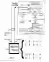 Fig. 06 - Personal attribute cartography with analysis feedback