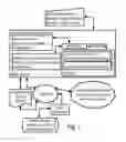 Fig. 02 - Method and system for preparing a playlist for an internet content provider