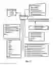 Fig. 04 - Method and system for preparing a playlist for an internet content provider