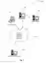 Fig. 02 - Event field distributed search display