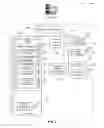 Fig. 03 - Event field distributed search display