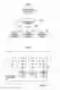 Fig. 02 - Management system for determining whether to provide service to device based on permissible communication data amount