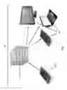 Fig. 02 - INTERNET VIDEO STREAMING SYSTEM