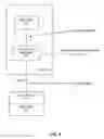 Fig. 05 - Method and apparatus for securing computer mass storage data