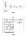 Fig. 02 - Secure access of mobile devices using passwords