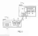 Fig. 02 - Processing data privately in the cloud