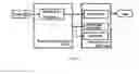 Fig. 02 - SELF-AUTHENTICATED TAG GENERATION METHOD AND INTERPRETATION METHOD USED IN THE SELF-AUTHENTICATED KEY SYSTEM