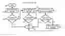 Fig. 01 - Multimaster serial single-ended system fault recovery