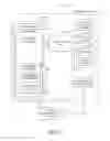 Fig. 07 - NAVIGATING FIXED FORMAT DOCUMENT IN E-READER APPLICATION