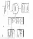 Fig. 02 - Method and apparatus for distributing content to multiple devices