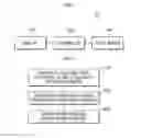 Fig. 02 - Display device and method for controlling the same