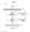 Fig. 08 - MULTI-TOUCH GESTURE PROCESSING