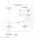 Fig. 01 - Remote debugging in a cloud computing environment