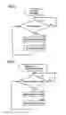 Fig. 04 - Programmable logic controller (PLC) simulation system, PLC simulator, recording medium, and simulation method