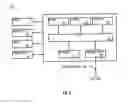 Fig. 07 - Switching between devices having a common host backend in a virtualized environment